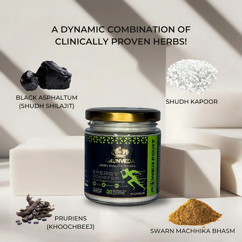 Arunveda Energy Kit
